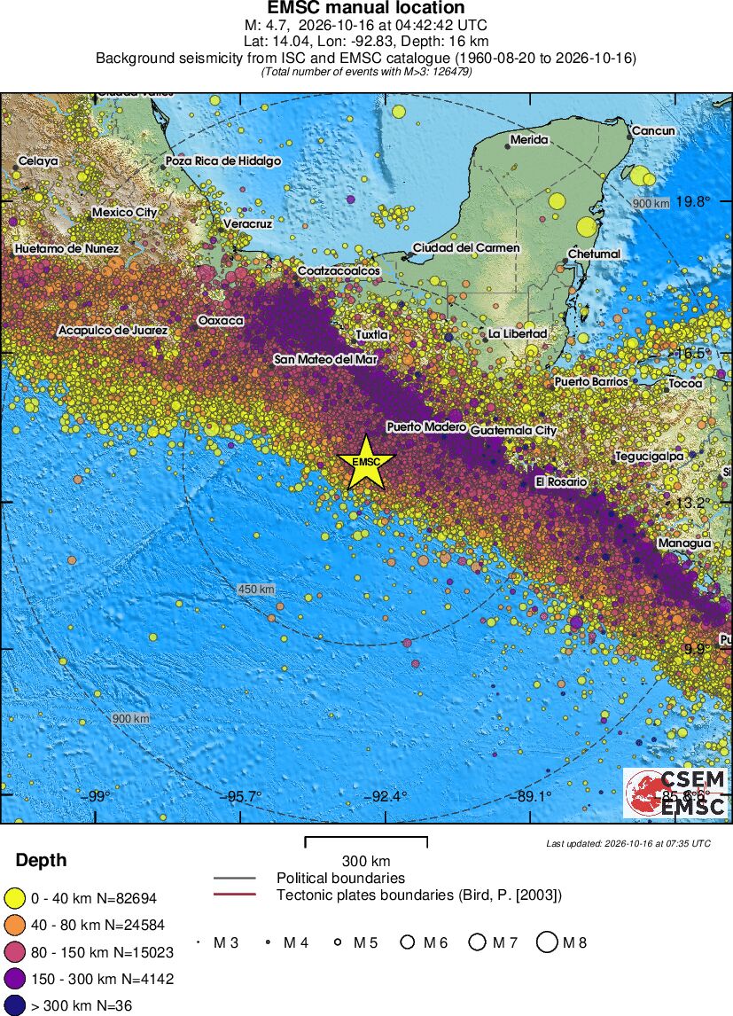wide historical seismicity