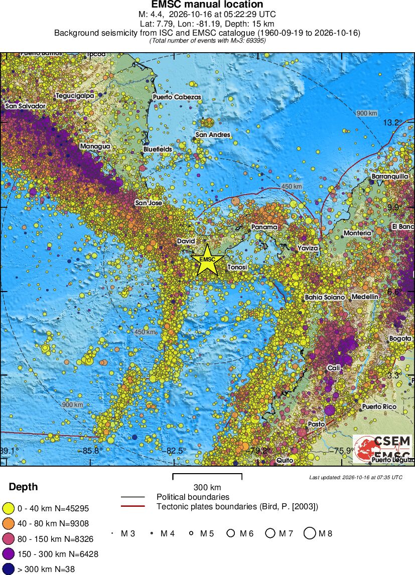wide historical seismicity