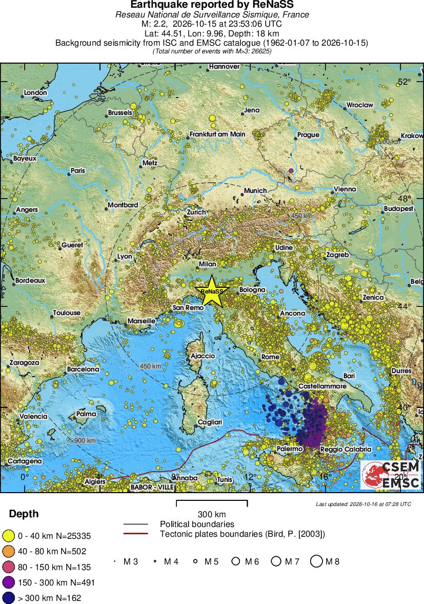 wide historical seismicity