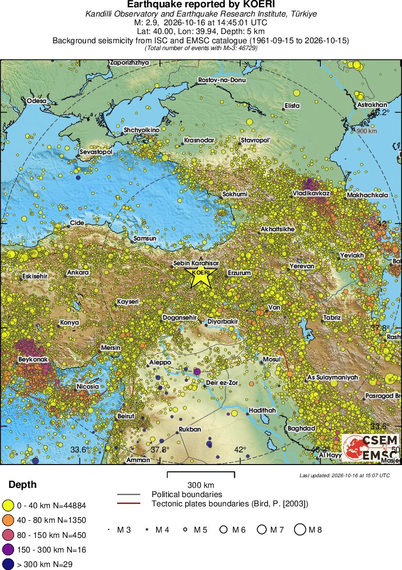 wide historical seismicity
