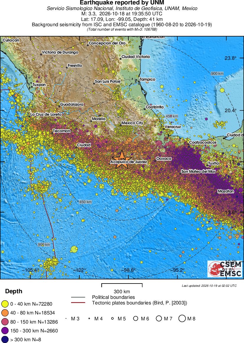 wide historical seismicity