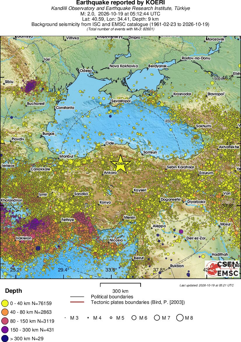 wide historical seismicity