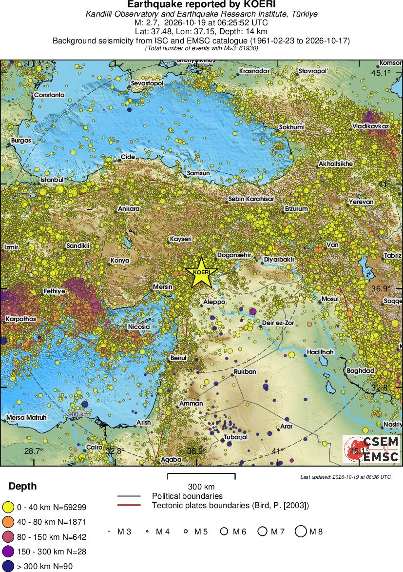 wide historical seismicity