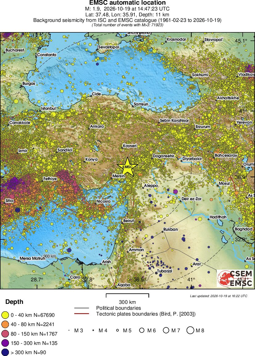 wide historical seismicity
