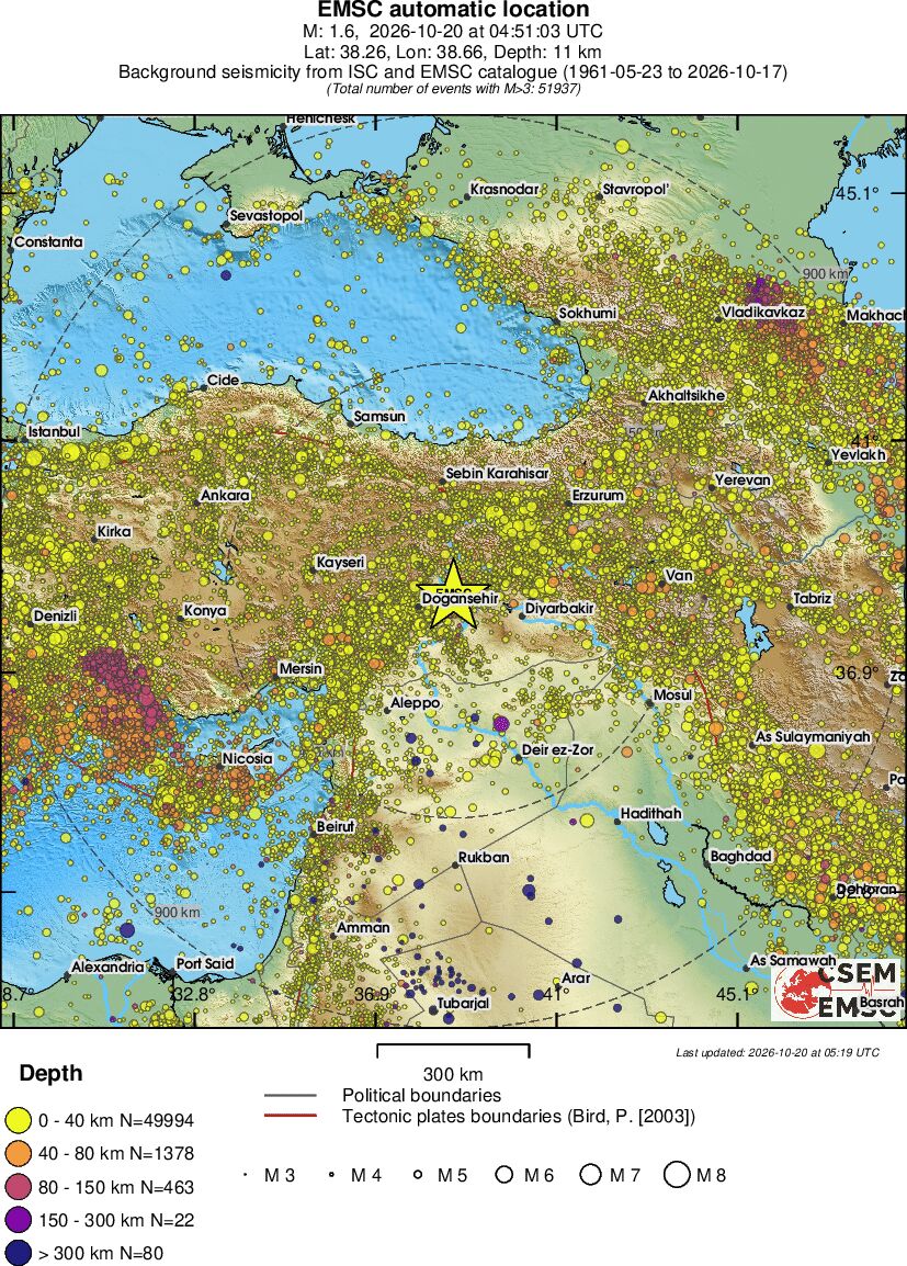 wide historical seismicity