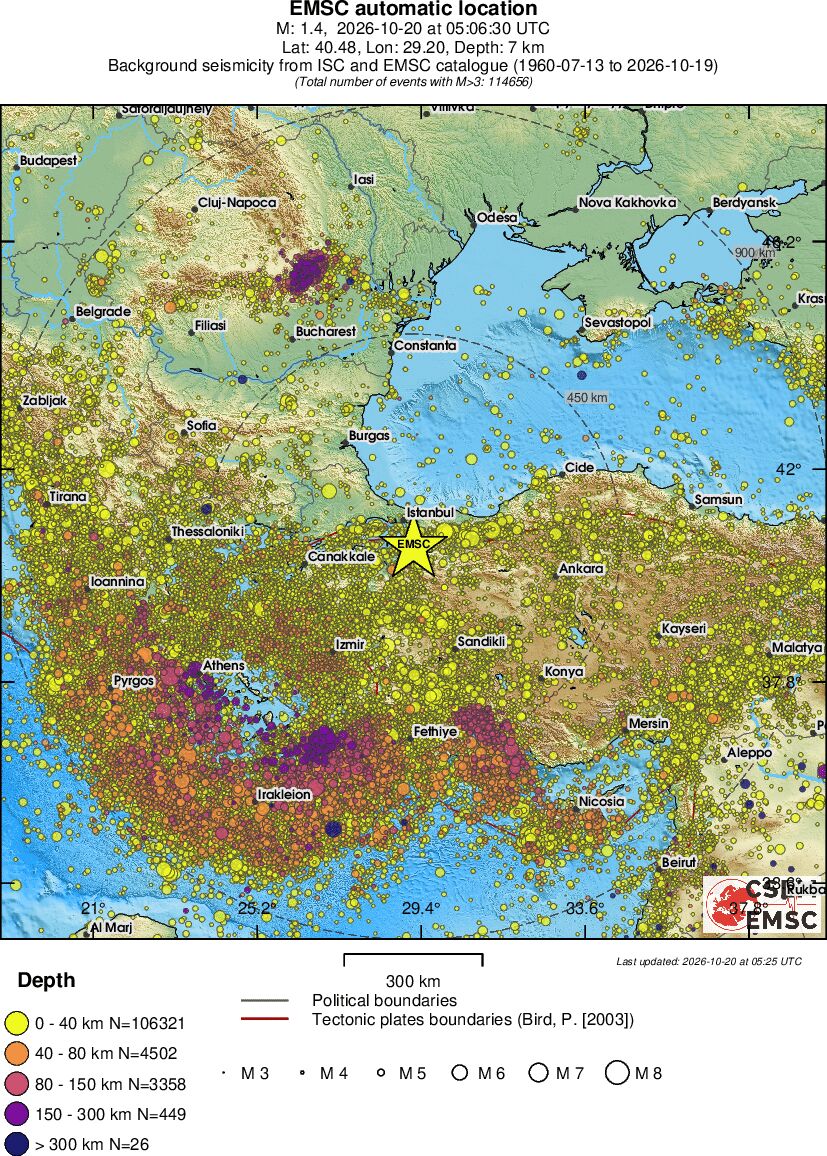 wide historical seismicity