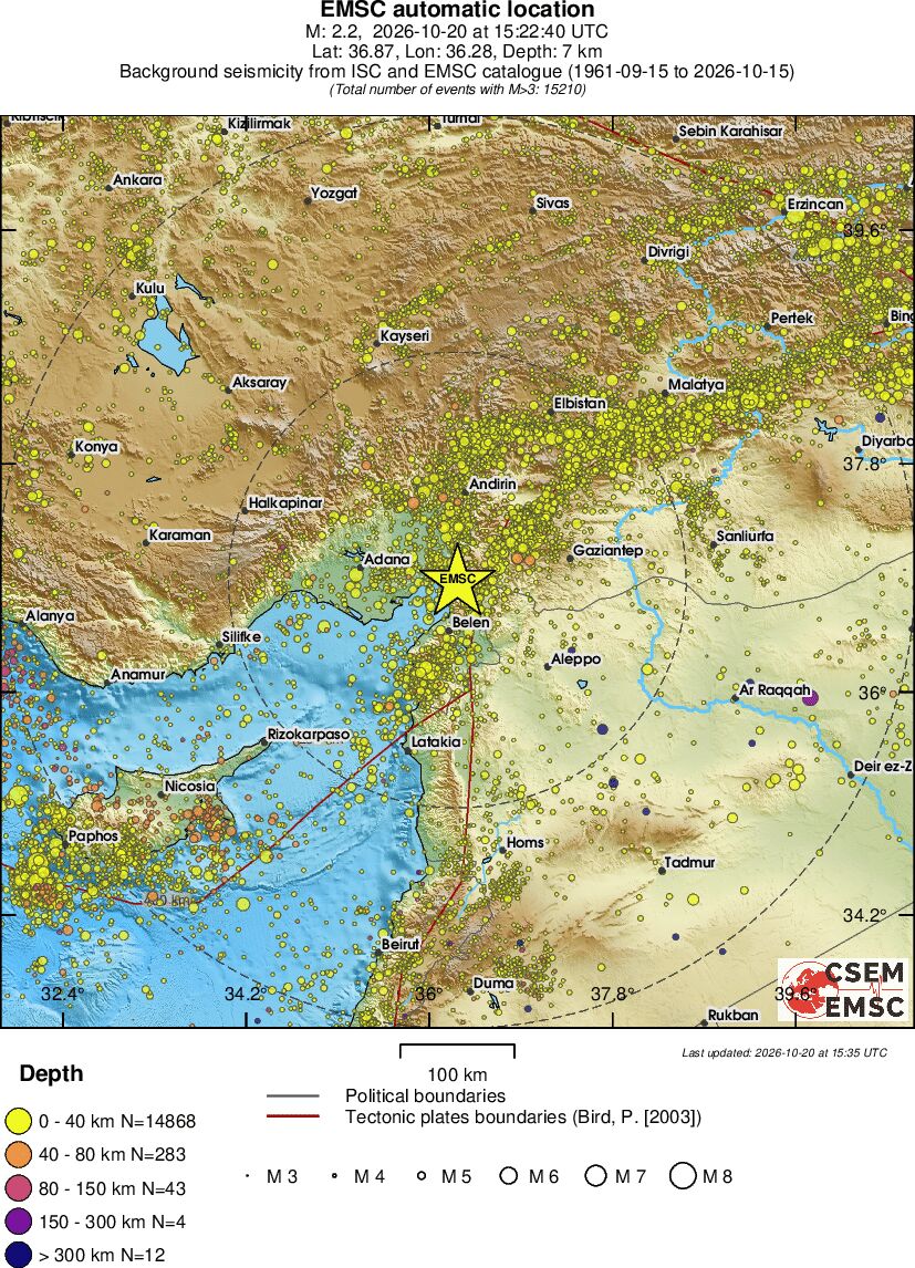 regional historical seismicity