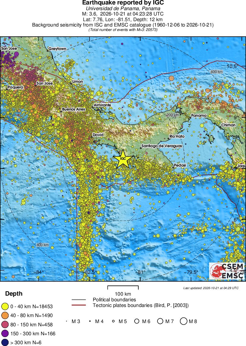 regional historical seismicity