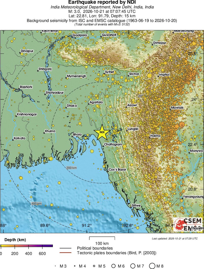 regional depth historical seismicity