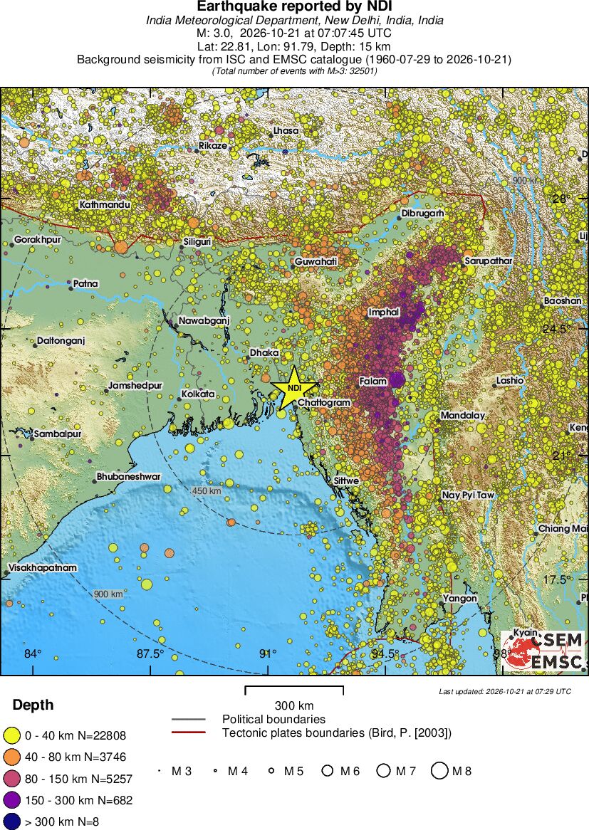wide historical seismicity