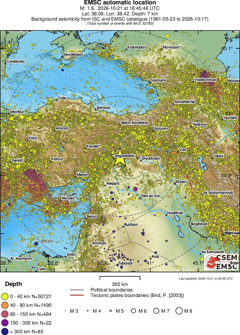 wide historical seismicity