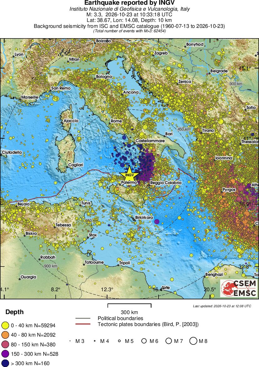 wide historical seismicity