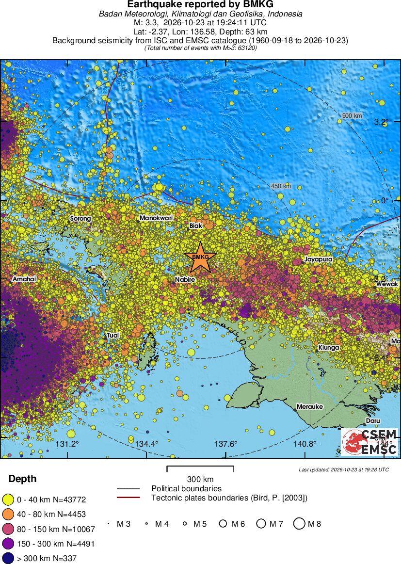 wide historical seismicity