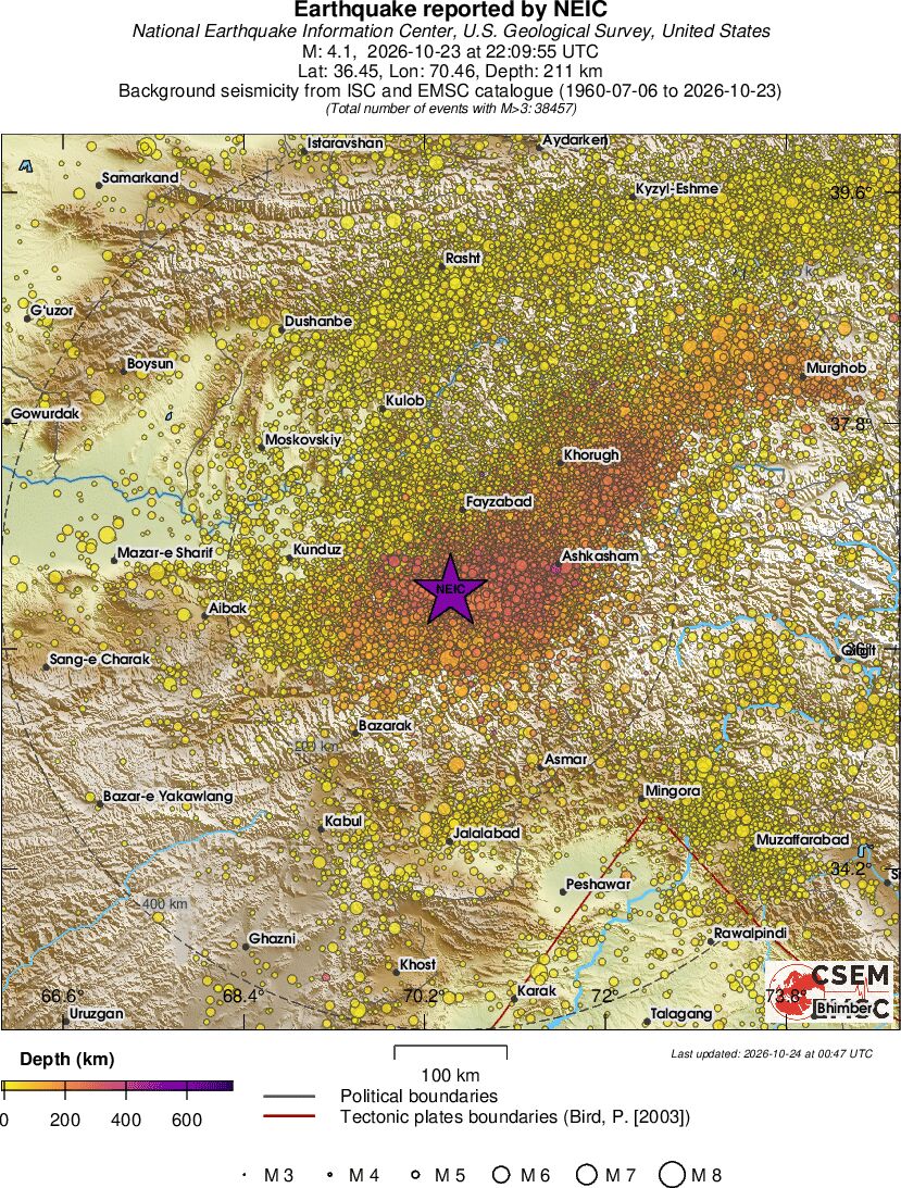regional depth historical seismicity