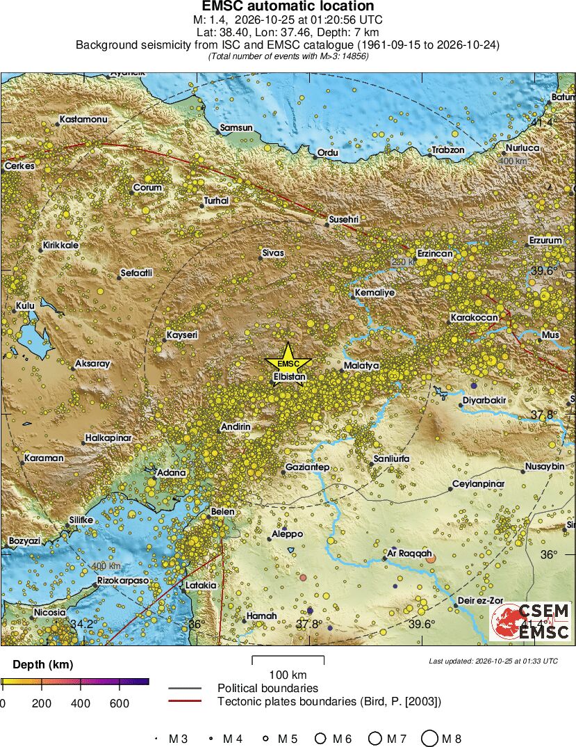 regional depth historical seismicity