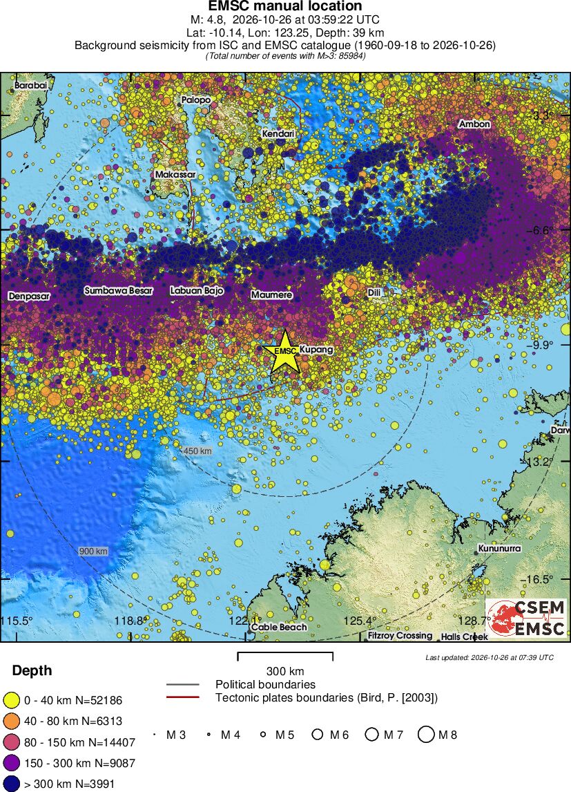 wide historical seismicity