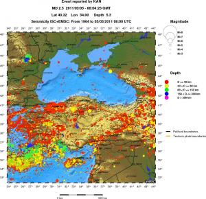wide historical seismicity