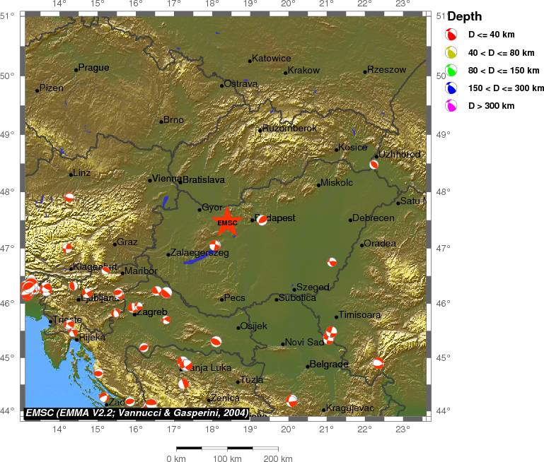 Regional moment Tensor