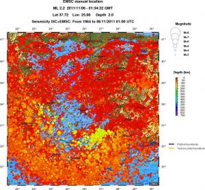 regional depth historical seismicity