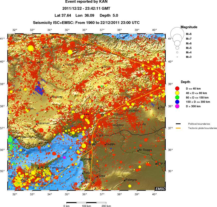 regional historical seismicity