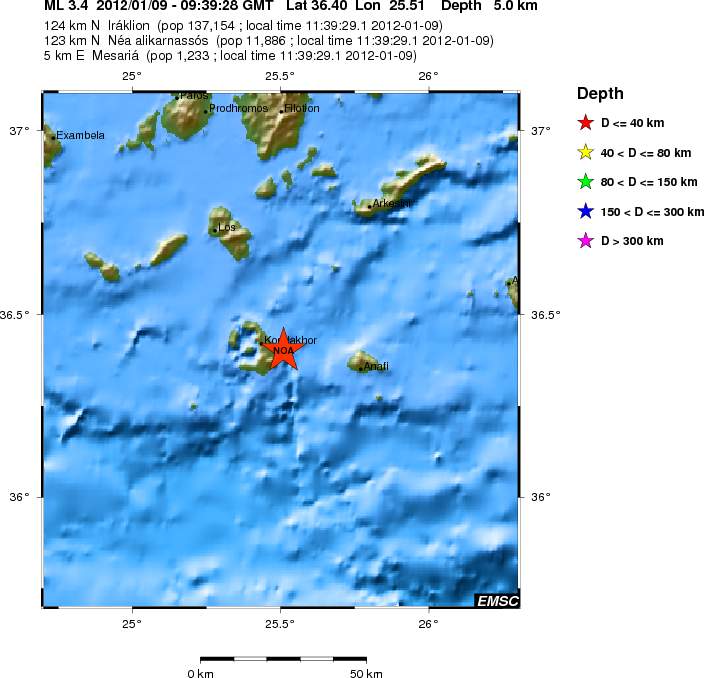 Local View