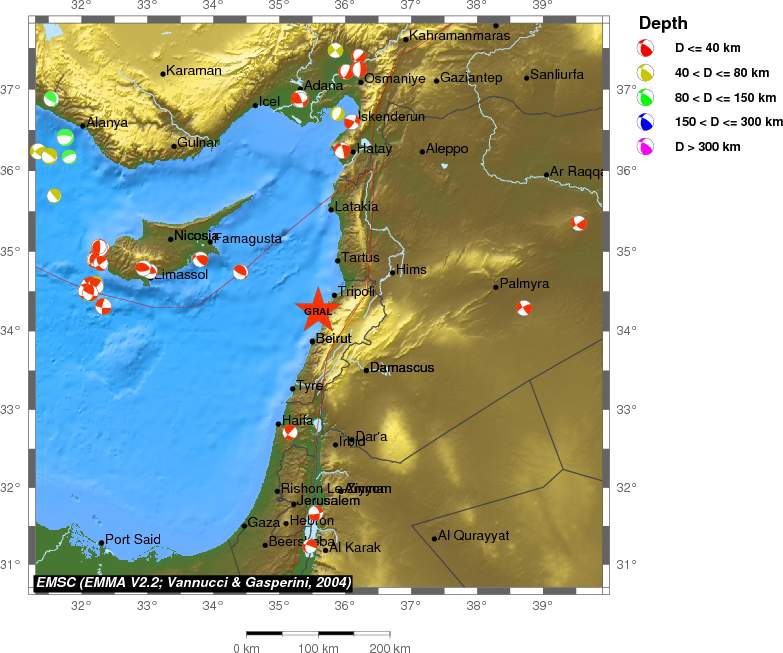Regional moment Tensor