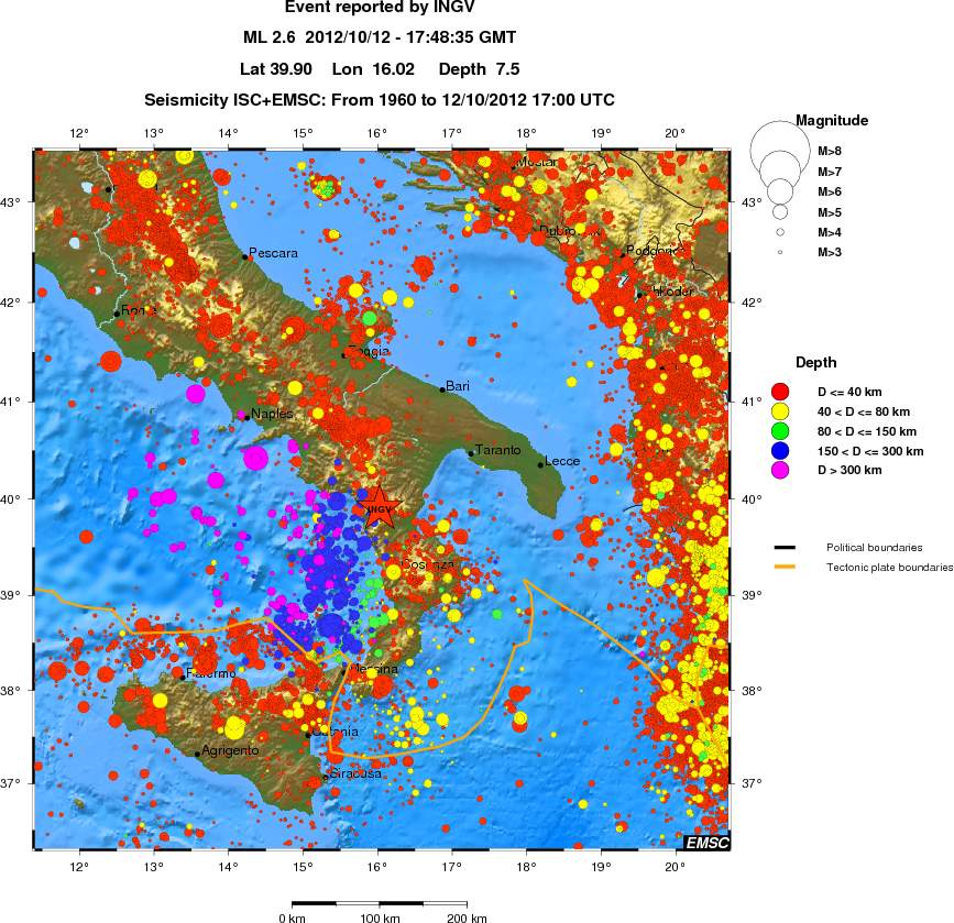 regional historical seismicity