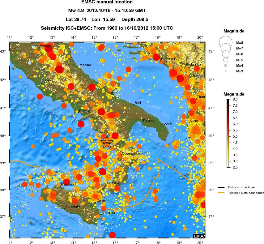 regional magnitude historical seismicity