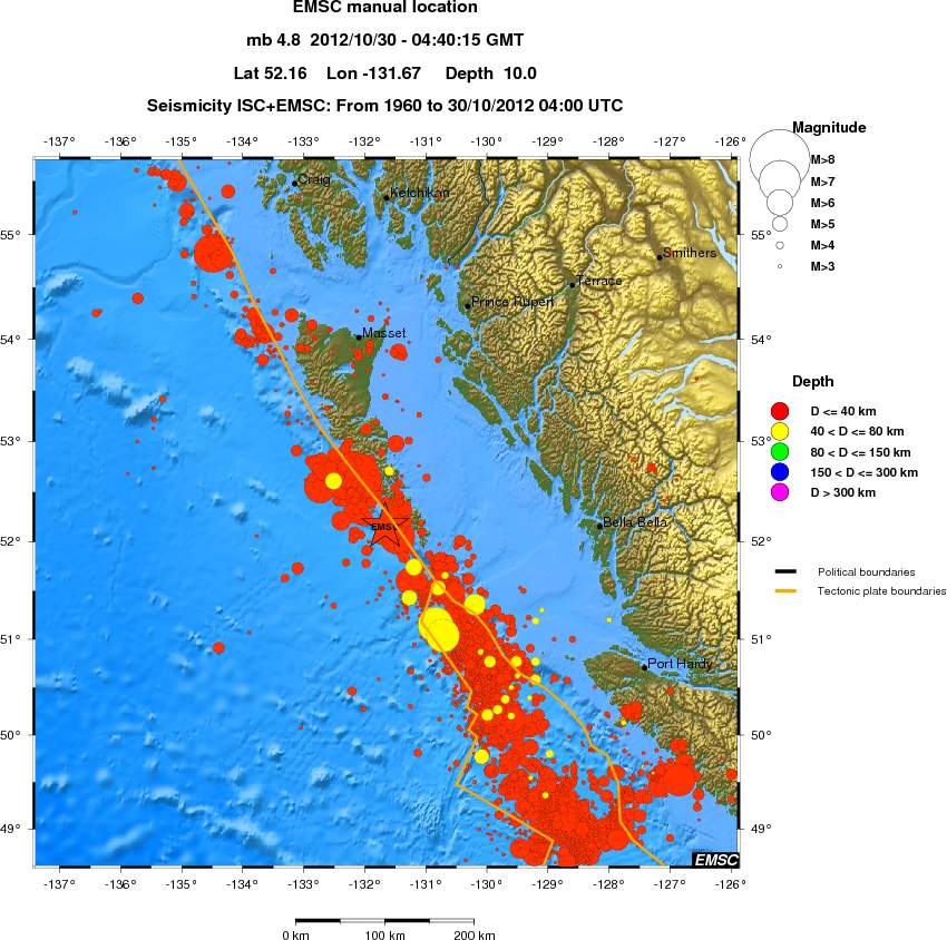 regional historical seismicity
