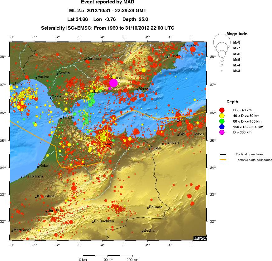 regional historical seismicity