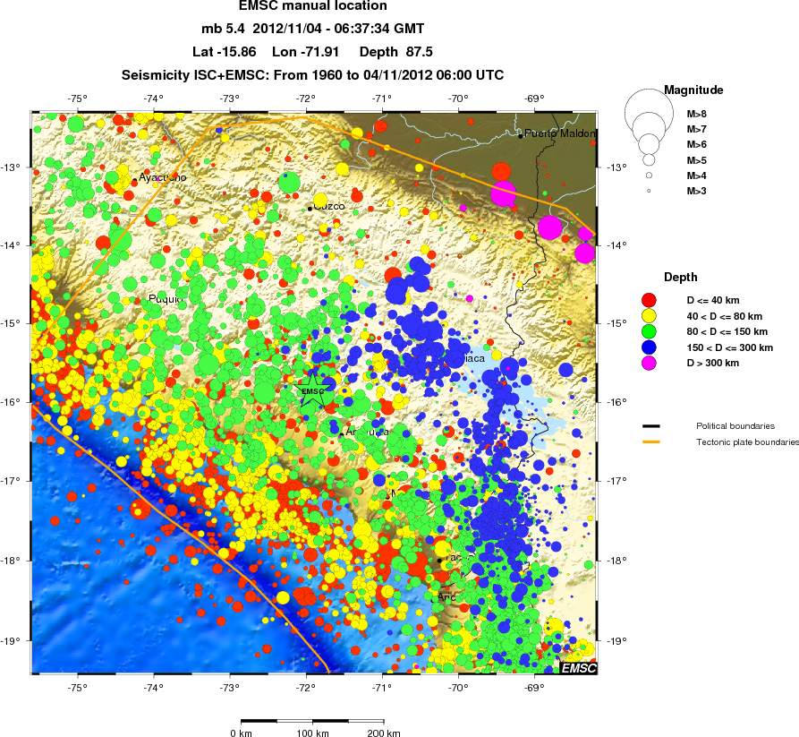 regional historical seismicity