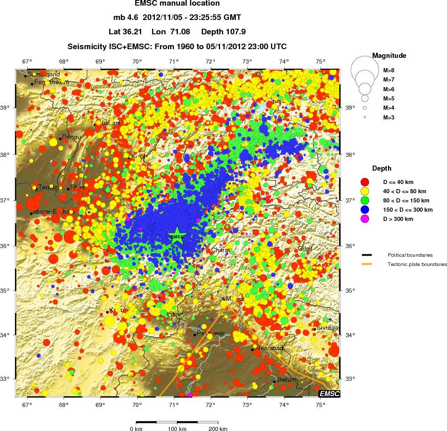 regional historical seismicity