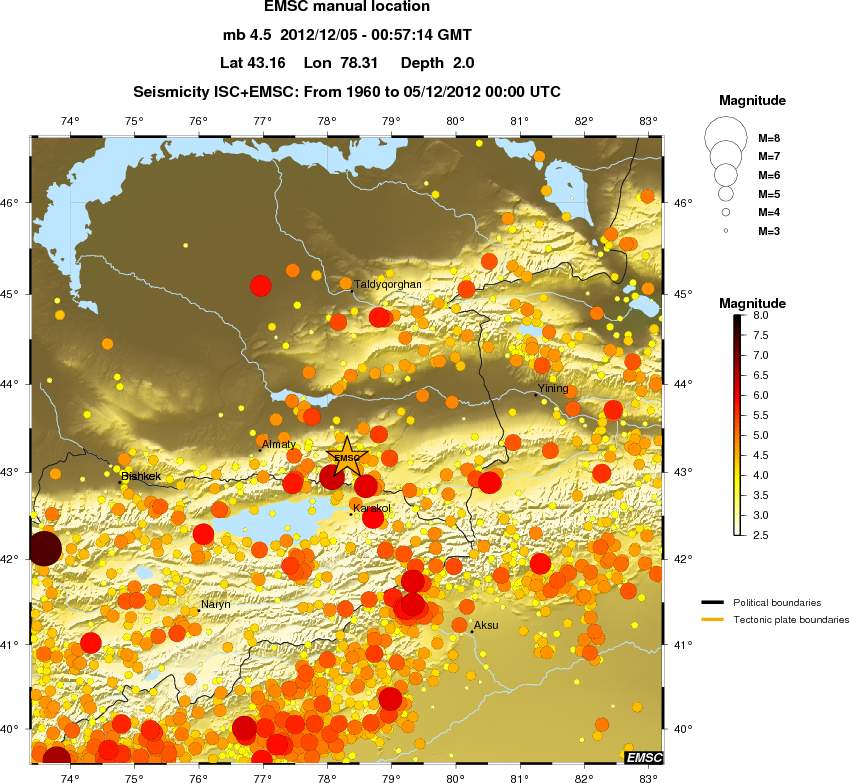 regional magnitude historical seismicity