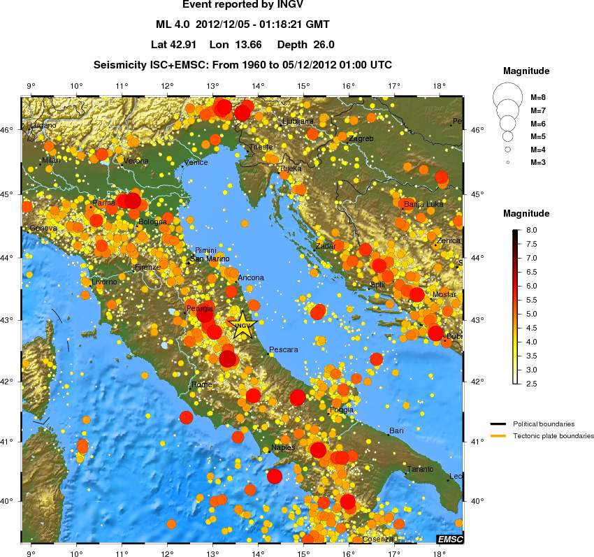 regional magnitude historical seismicity