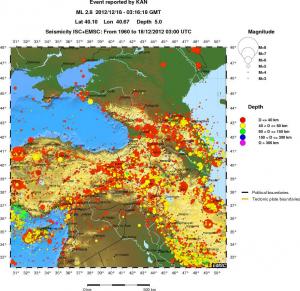wide historical seismicity