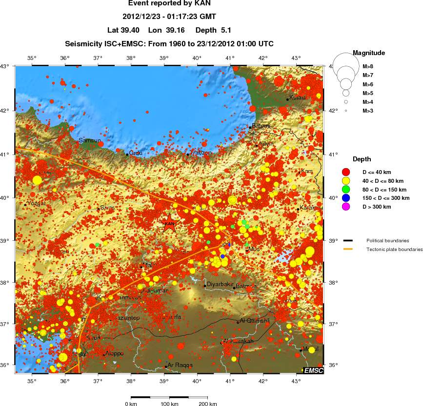 regional historical seismicity