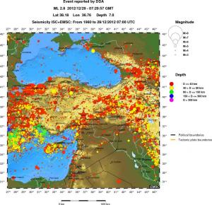 wide historical seismicity