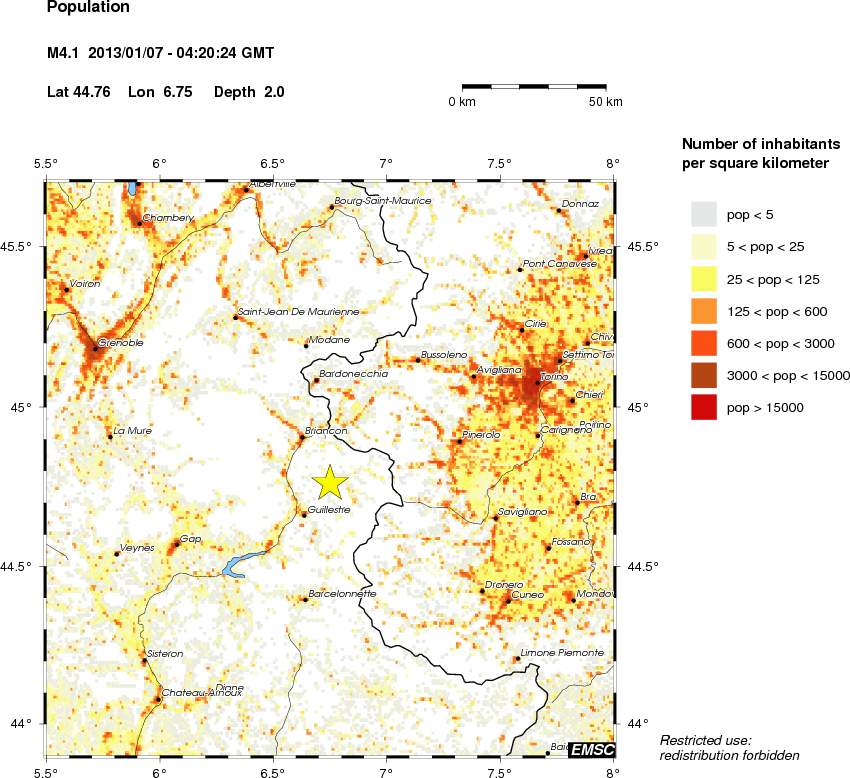 population