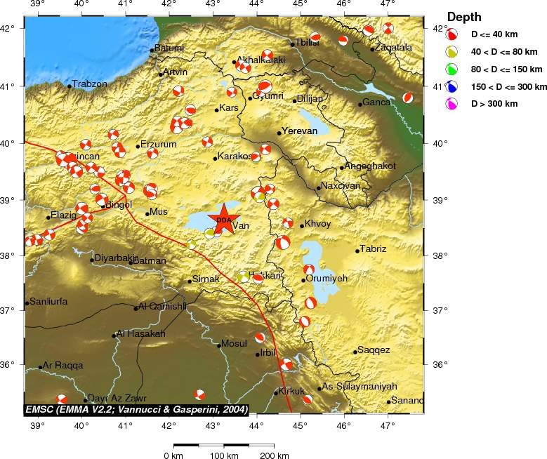 Regional moment Tensor