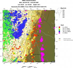 regional historical seismicity