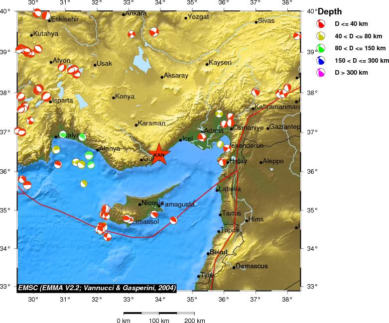 Regional moment Tensor