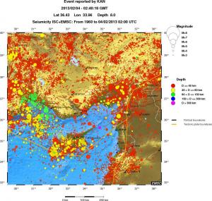 regional historical seismicity