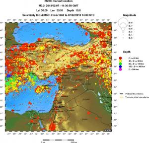 wide historical seismicity