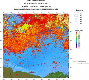 regional depth historical seismicity
