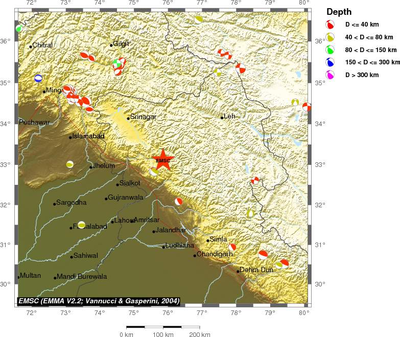 Regional moment Tensor