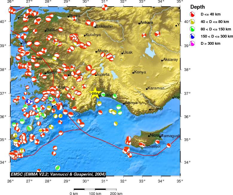 Regional moment Tensor