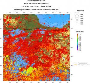 regional depth historical seismicity