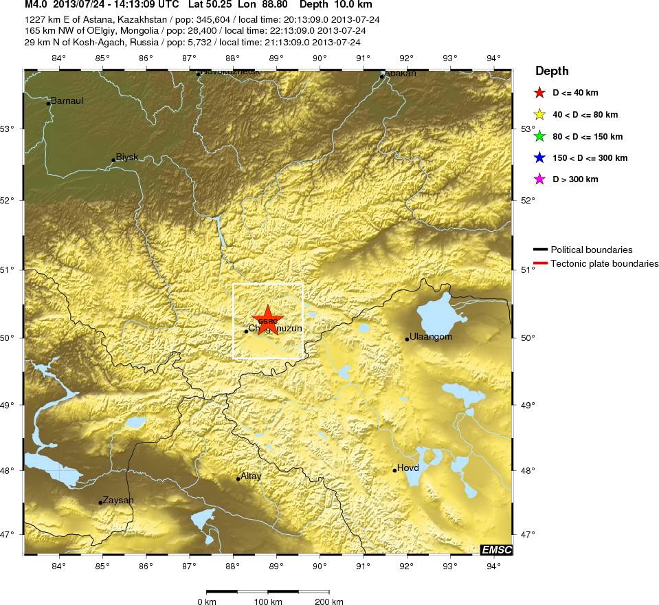 Regional View