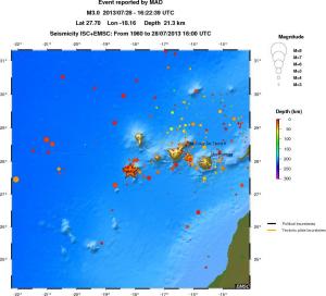 regional depth historical seismicity