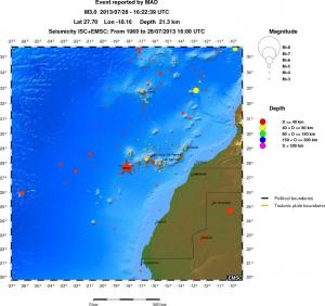wide historical seismicity